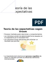 Teoría de Las Expectativas