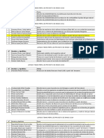 Proyectos de Grado Petroquimica