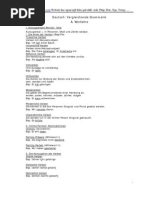 Download Deutsch Vergleichende Grammatik by pipi_machen SN31014701 doc pdf