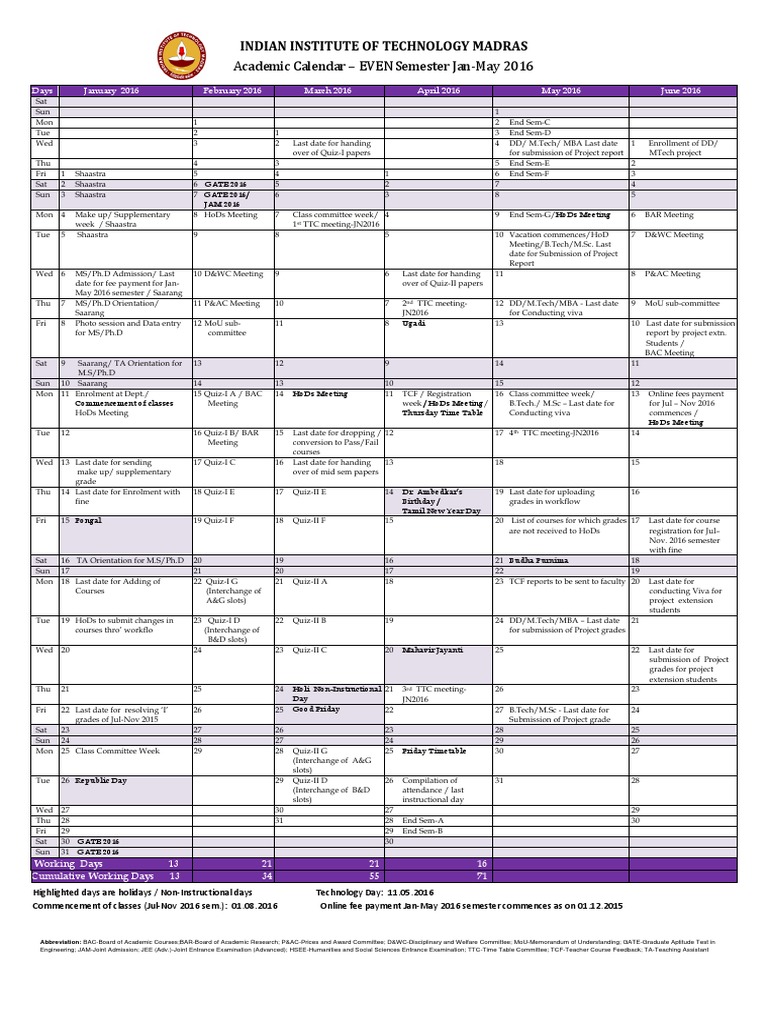 IIT Madras Academic Calendar Jan-May 2016 | PDF | Technology & Engineering