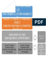 2.4.3 Data DirectedProgrammingAndAdditivity