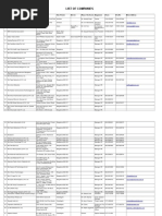 List of HR Persons (Companies) (Ascending Order)