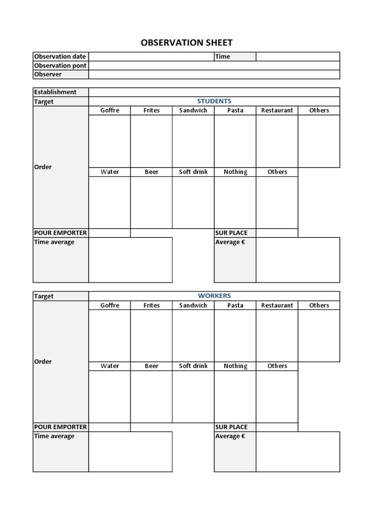 Restaurant Observation Data Sheet | PDF