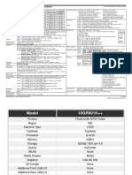 M700 Datasheet