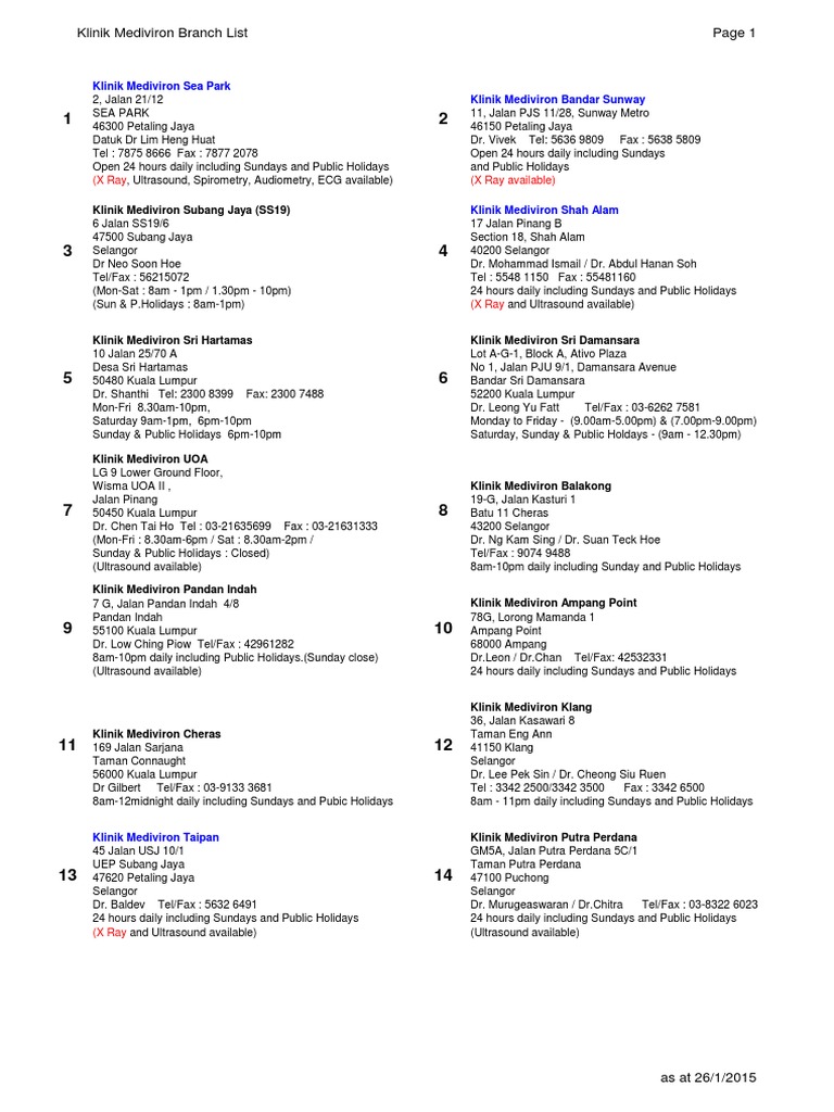 Branches List 25 3 15 Pdf