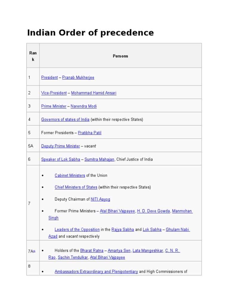 Indian Order of Precedence PDF Major General Government Of India