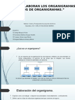 Como Se Elaboran Los Organigramas y Tipos