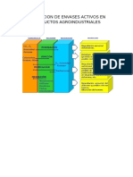 Utilizacion de Envases Activos en Productos Agroindustriales