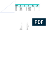 Verifikasi Sap2000-Joint Reactions Sim2