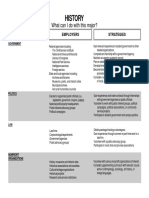 History: What Can I Do With This Major?