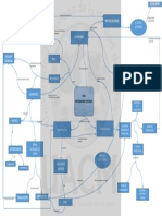 3 - Marx Red Conceptual PDF