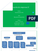 Tarea Flujo Grama de Un Emprendedor