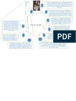 Proceso de Elaboracion Chaladel Cuero