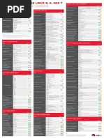 Rhel 5 6 7 Cheatsheet