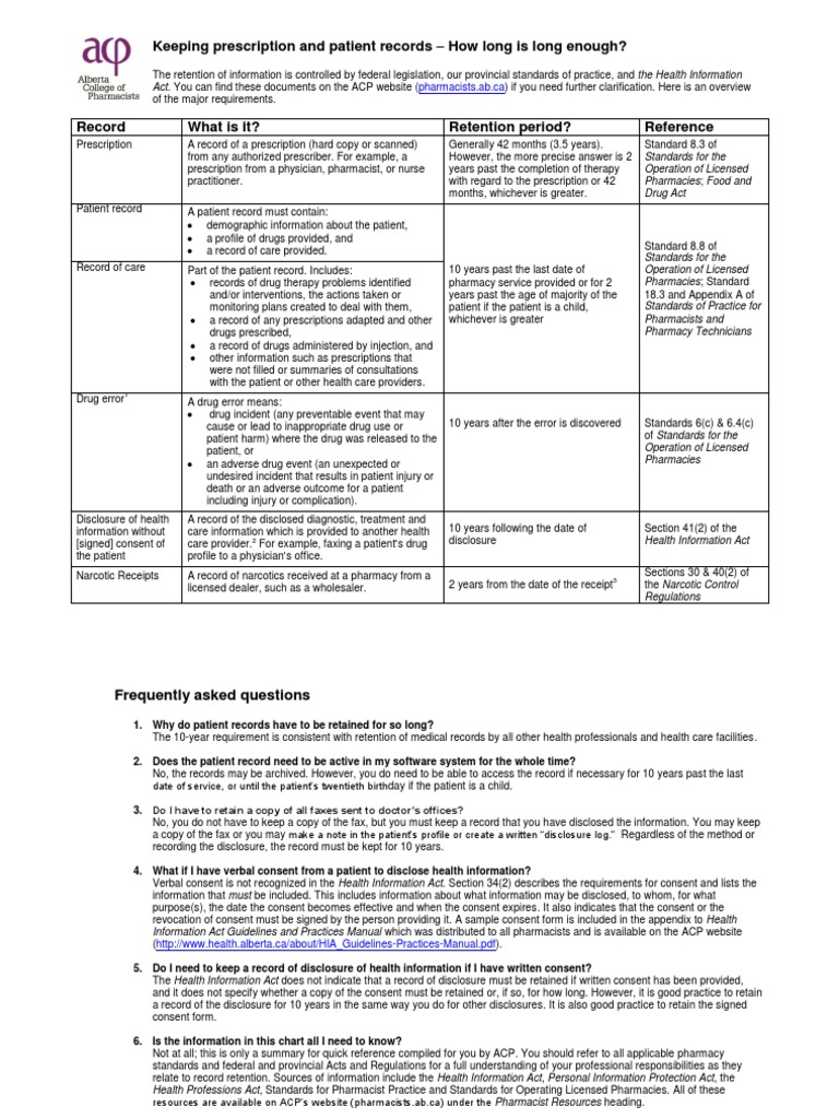 2021 Medical Records Retention Laws By State Recording Law