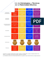 Matriz-Tecnicas-PE (Va Con El Video 3)