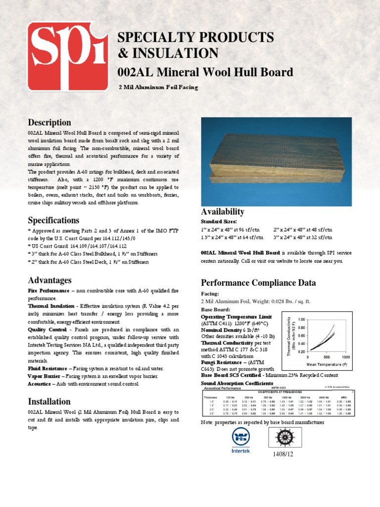 002AL Mineral Wool Datasheet Thermal Insulation Aluminium Foil