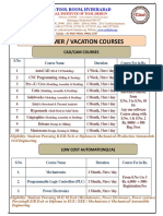 MSME Tool Room Hyderabad Offers CAD/CAM, Automation & Robotics Courses