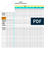 Carta Gantt