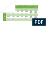 Jadwal Neuro