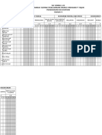 Borang Senarai Semak Pentaksiran Pendidikan Kesihatan Tahun 4