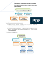 Series Positivas y Negativas