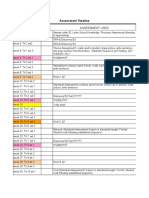 Assessment Timeline