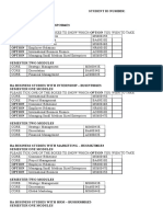 (2) Project Selection(1) (2)