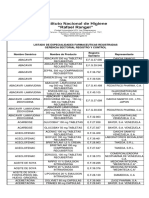 GUIA MEDICAMETOS.pdf