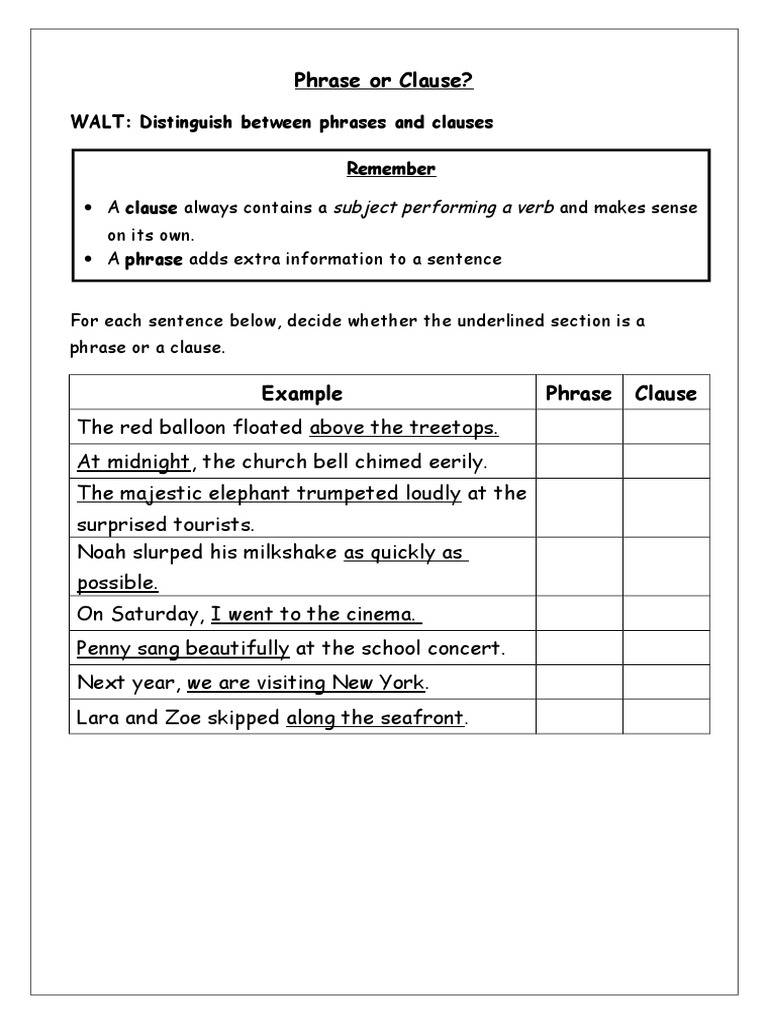 Phrases And Clauses Worksheets Pdf