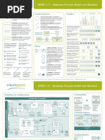 Bpm # Bpmn 2.0 - Poster  Areas Of Computer Science 