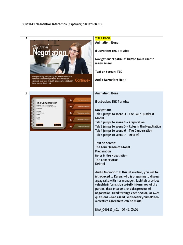 Negotiation Storyboard for Karen's Raise | PDF | Bargaining | Negotiation