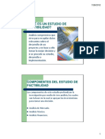 COMPONENTES ESTUDIO DE FACTIBILIDAD