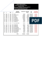 2015 SOFI Sched - Debt, Cariboo Regional District