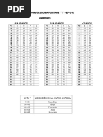 EPQ-R-Manual