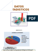 DATOS ESTADISTICOS