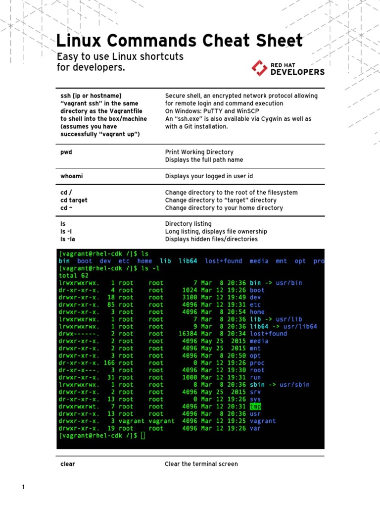 Linux Cheatsheet BW | PDF | Secure Shell | Computer Data