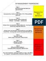 Classroom Management Framework