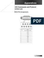 Appendices: RS232 Commands and Protocol Function List