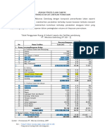 Tabel Fasilitas GSI-2