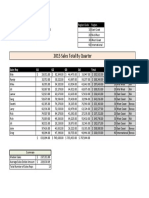 Daniel Ziegenbusch Example of Excel Document