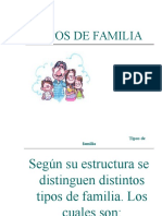 Tipos de Familia