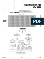 Online Prac GCET # 01 (For MBA) : Objective Key