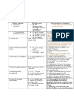 Monthly Report July 2011