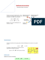 Clasificacion de Las Enzimas PDF