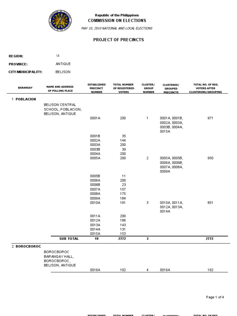 Belison, Antique PDF Polling Place Political Events