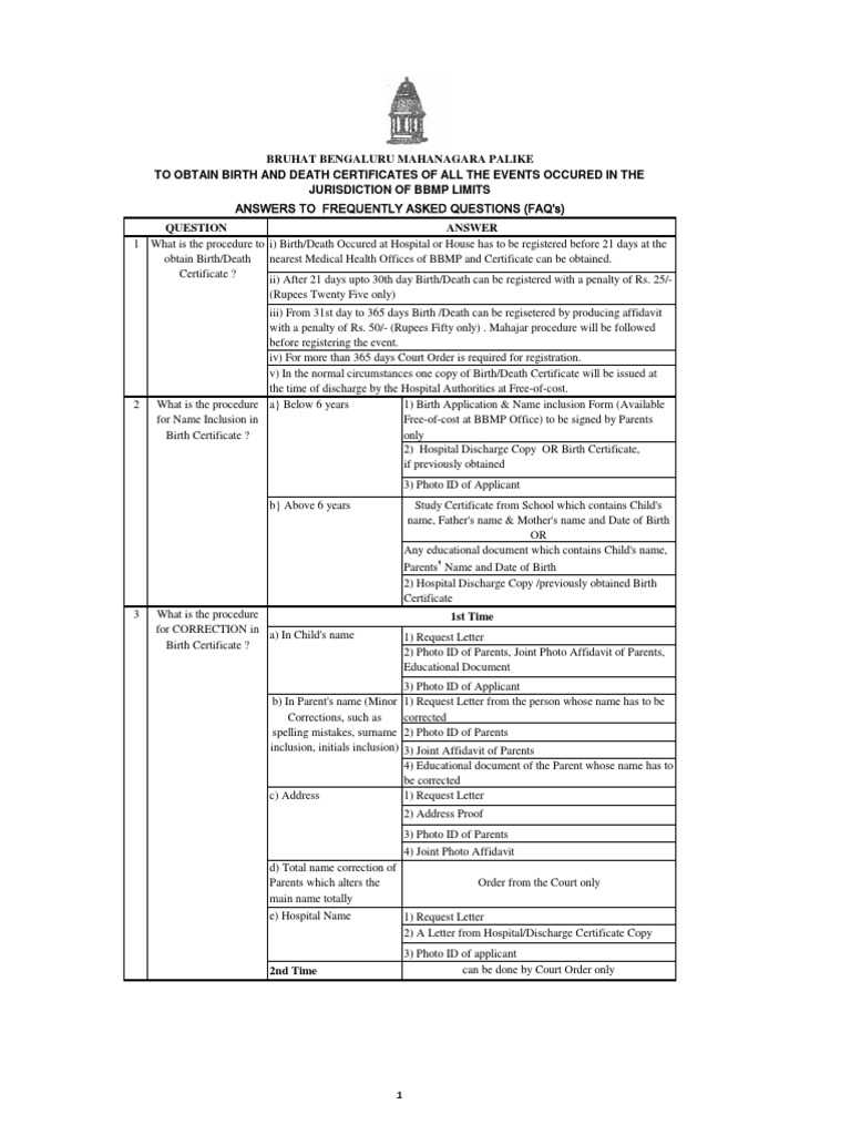 How to apply in BBMP Birth/Death Certificate Death