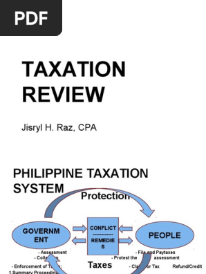 Taxation Review Lecture Capital Gains Tax Tax Deduction