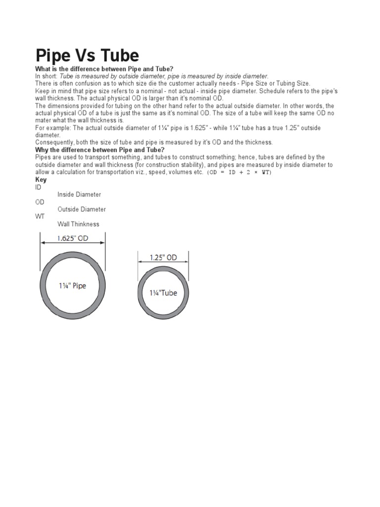 Pipe Vs Tube PDF