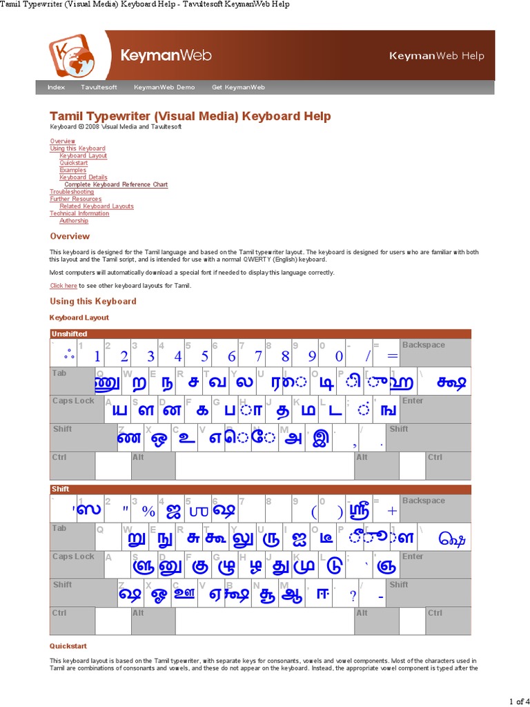 Keyman Typing Manual PDF Computer Keyboard Writing Implements